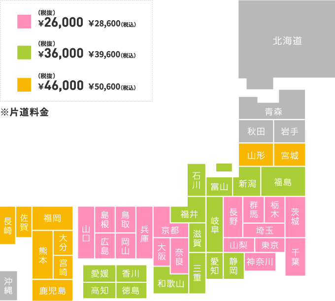 送料
